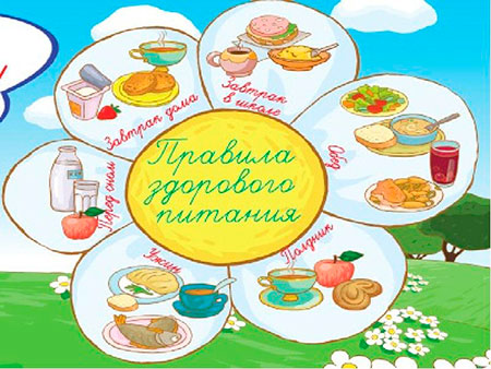 Уникальный курс коррекции веса для подростков 10 -17 лет Уникальный курс коррекции веса для подростков 10 -17 лет